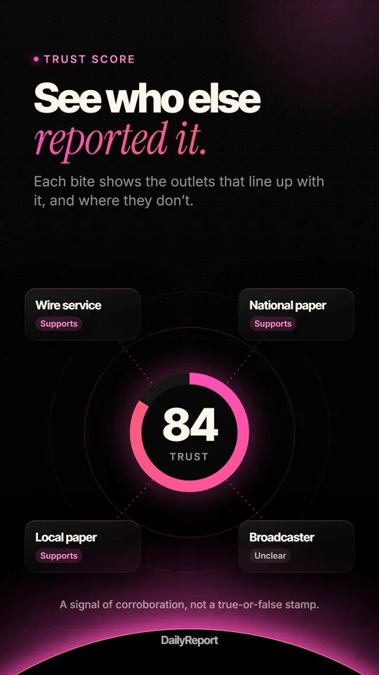 See who else reported it: four outlets around a trust score