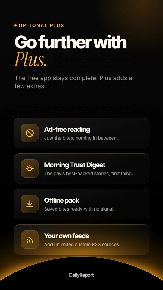 Go further with Plus: four optional extras